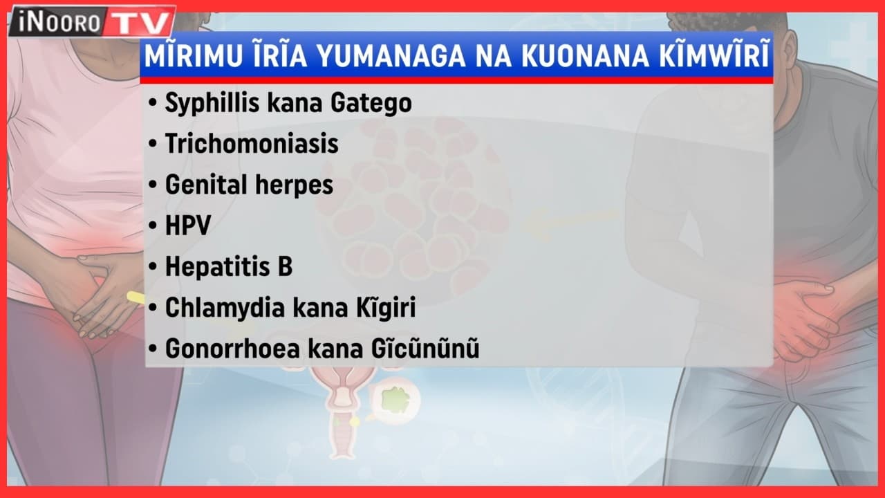 ŨGWATI WA MĨRIMŨ YA KUONANA KĨMWĨRĨ