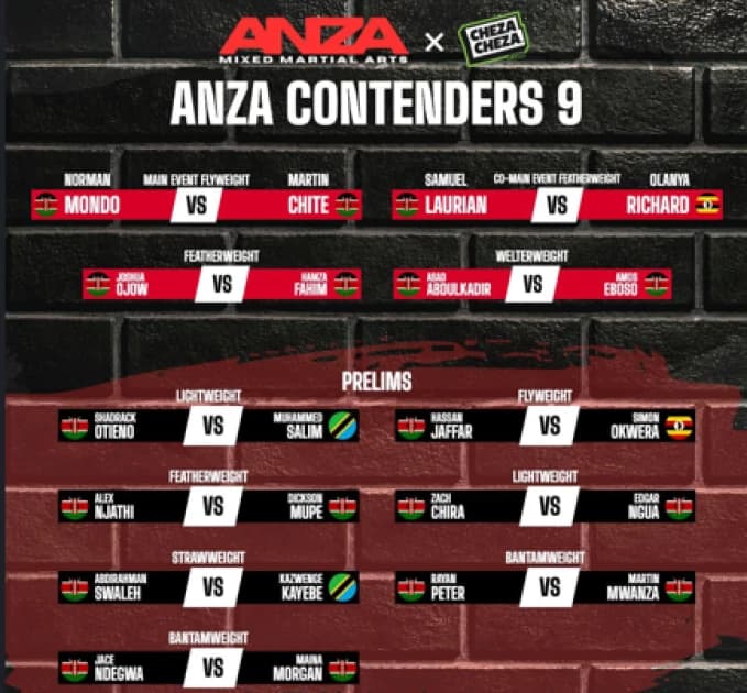 Cage Wars Return to Nairobi: ChezaCheza Backs ANZA Contenders 9 Fight Night