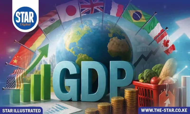 The world's most indebted countries in 2026