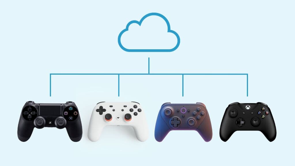 A Look behind the Scenes: Which are the Latest Online Gaming Technology Trends?