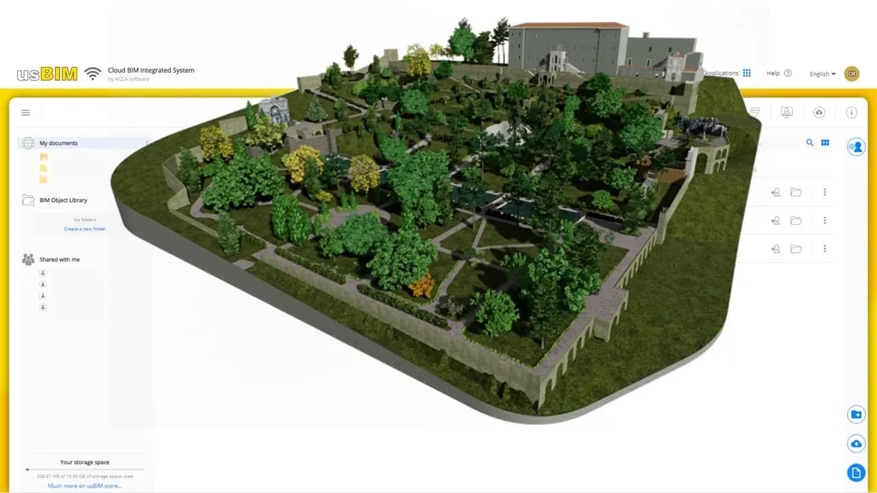 How usBIM enhances the use of BIM in the management of historical parks and gardens