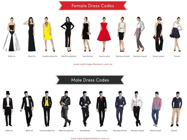 Dressing For An Event: His & Her Guide To Appropriate Attire For Each Dress Code (Infographic)