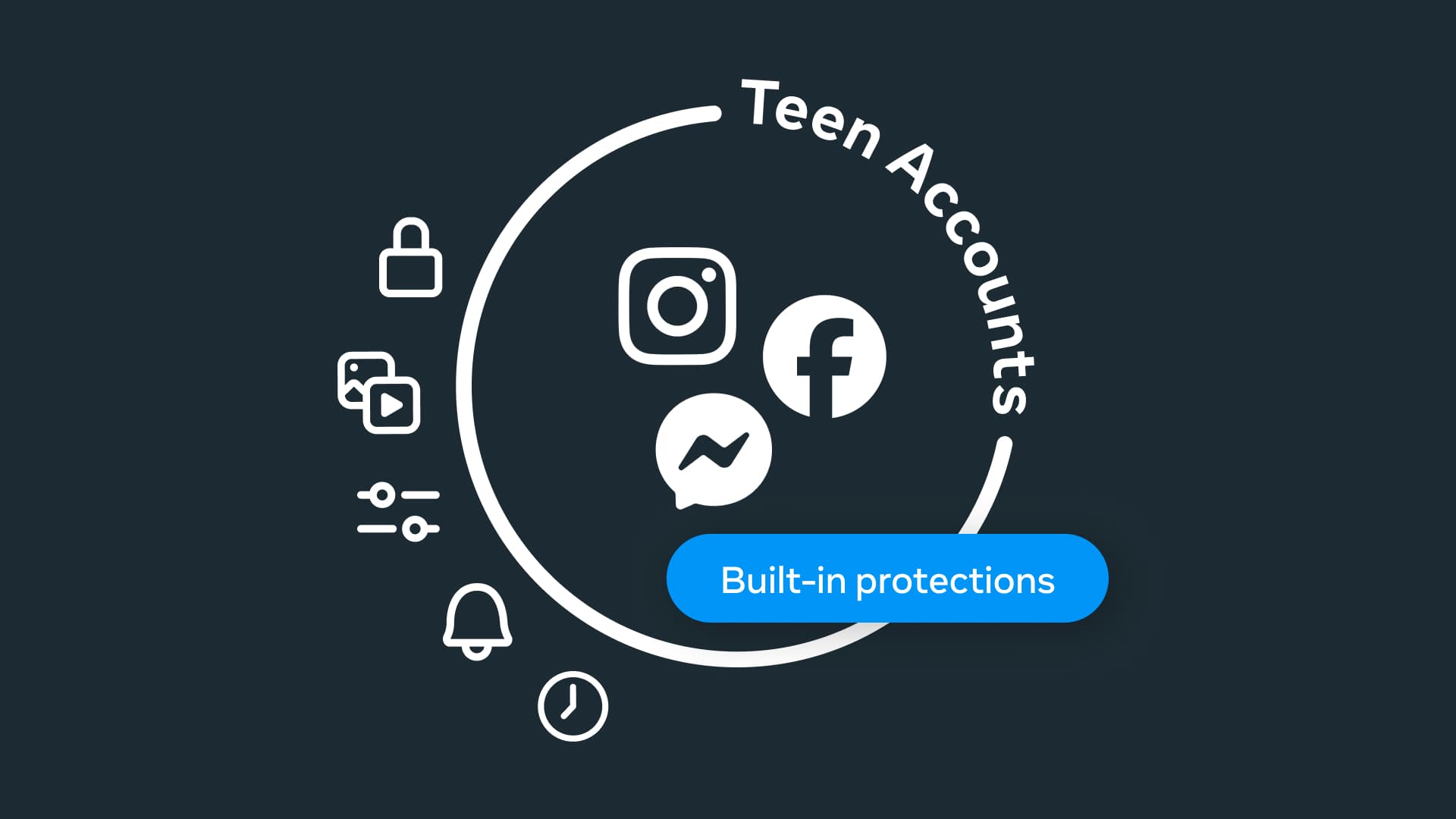 Meta Expands Teen Accounts to Facebook and Messenger