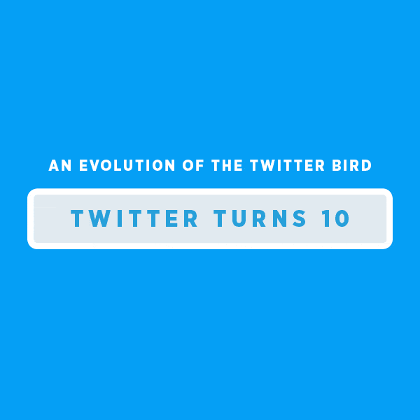 Looking back at Twitter’s first decade