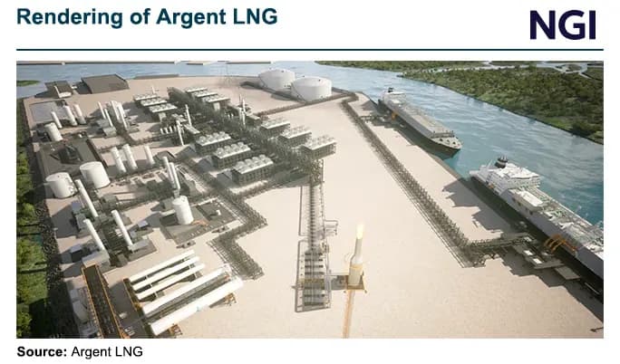 Proposed $18B Port Fourchon LNG Export Terminal Enters Coast Guard Review