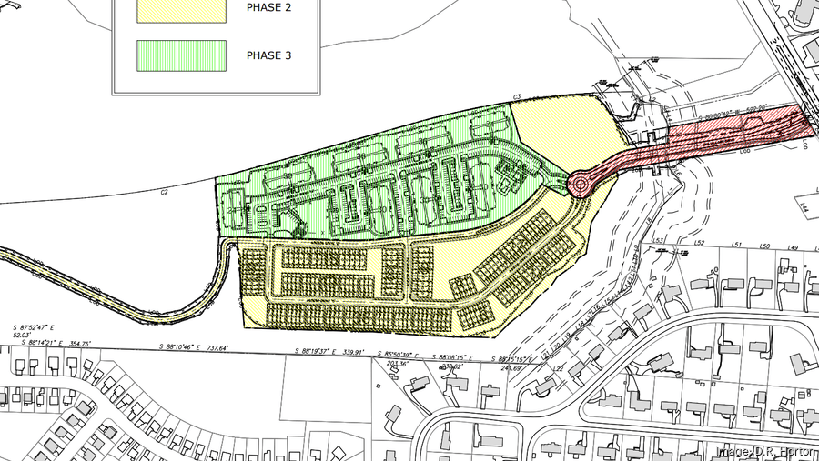 D.R. Horton’s Mixed Housing Community Near Eno River