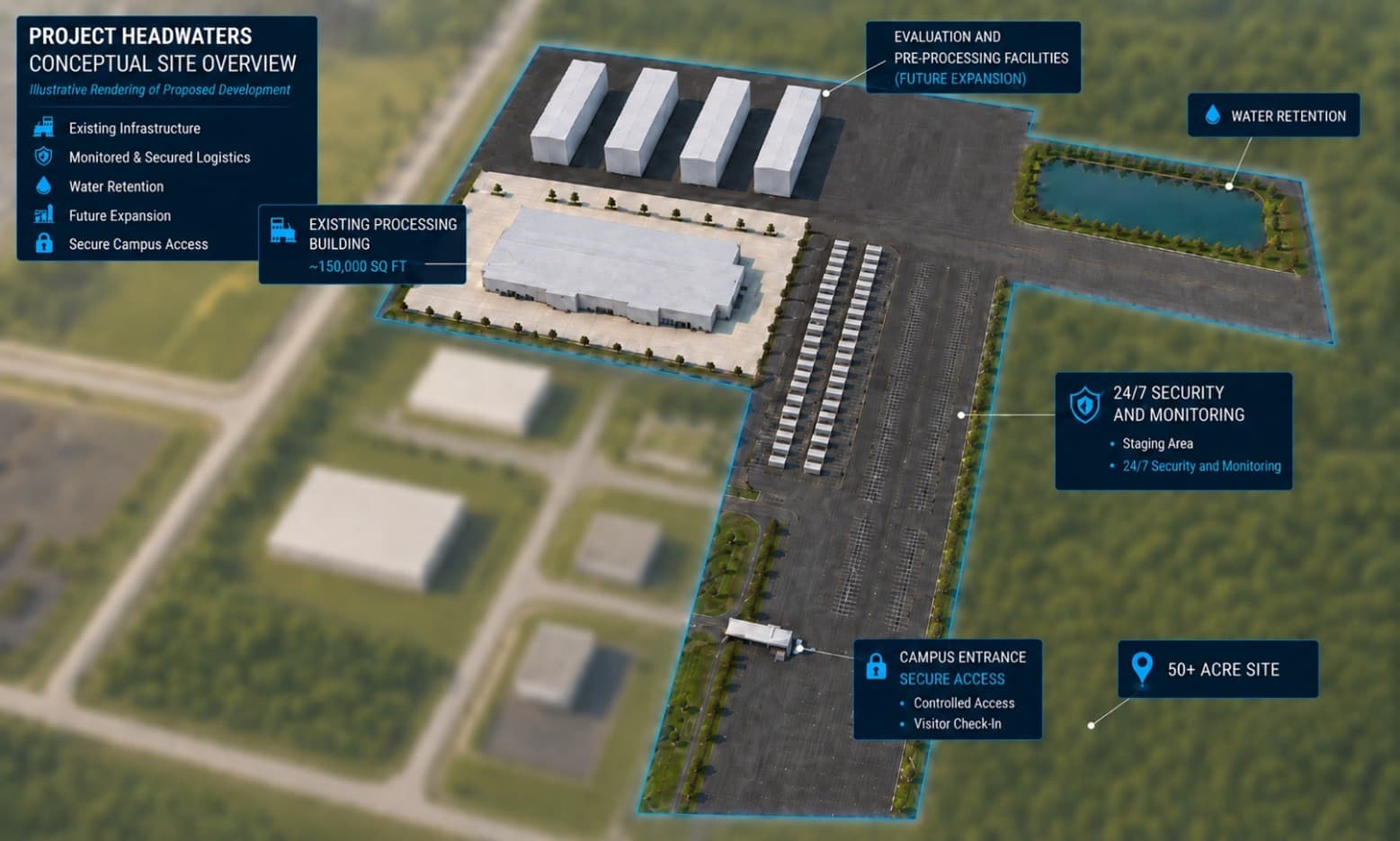 Headwaters ARC, Planned Midwest Battery Recycling Campus, Advances Toward Site Decision