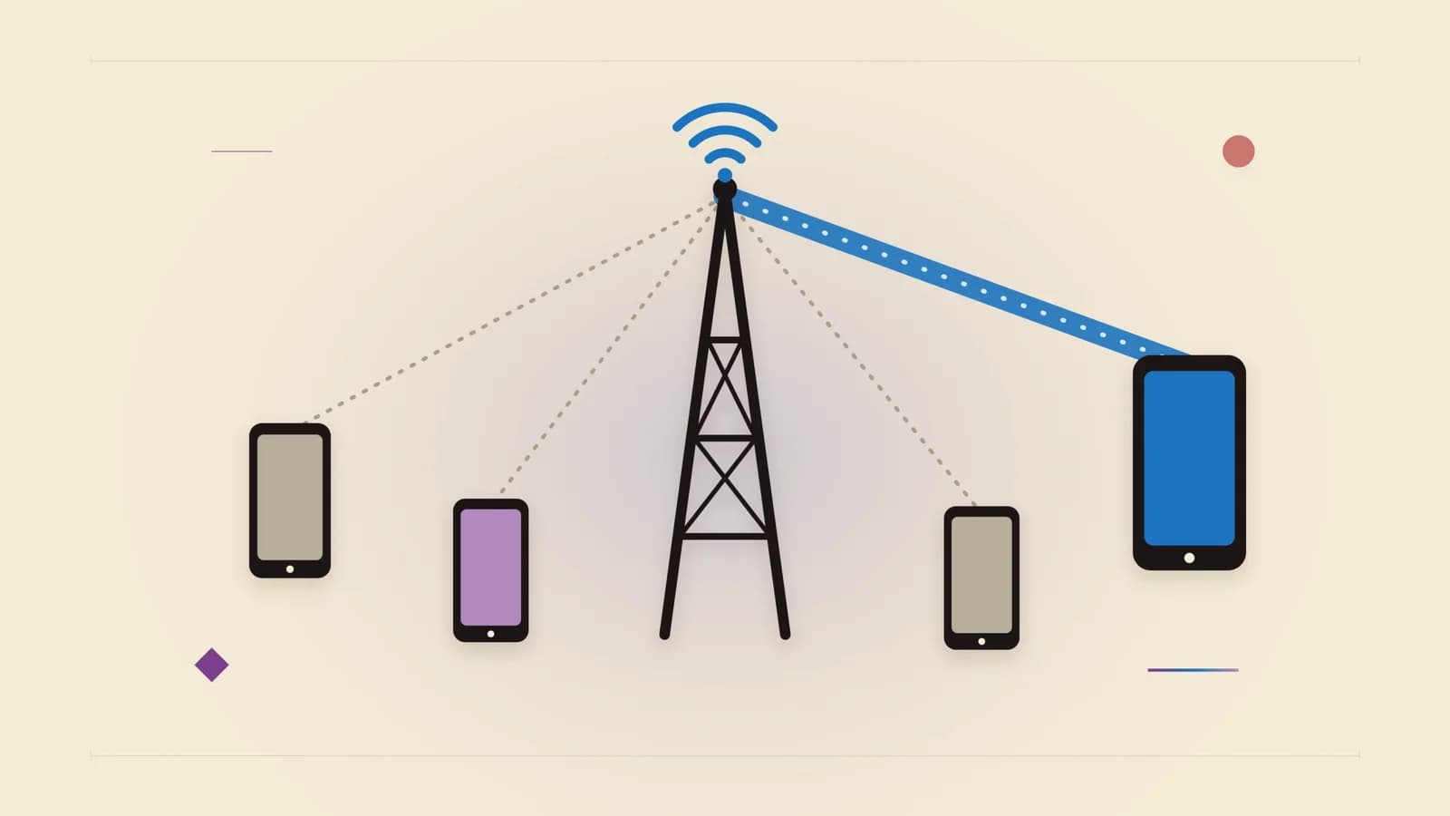 A 5G connection in Kenya uses about 21 GB a month. A 4G one uses about 5 GB