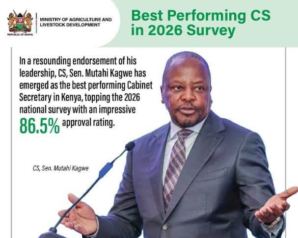 Kagwe tops poll as best performing cabinet secretary 2026