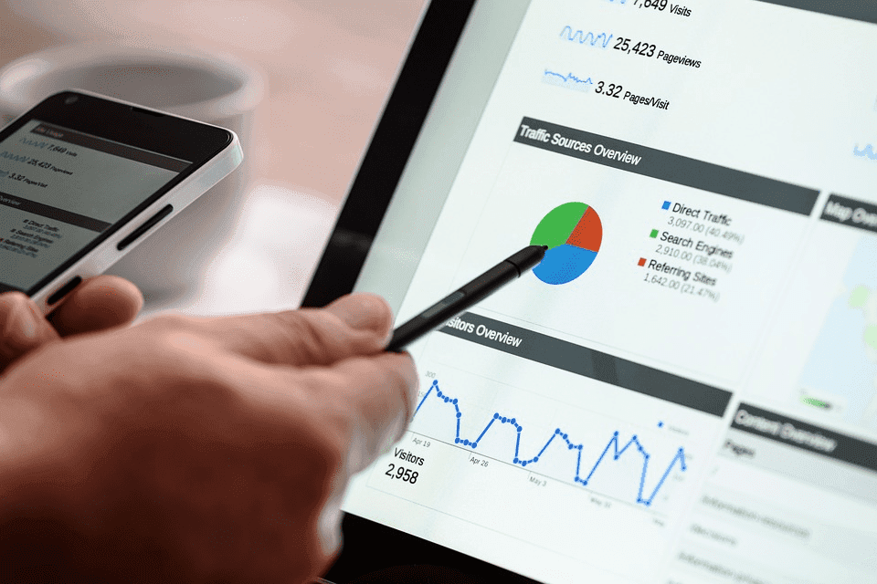 How to Future-Proof a Small Business