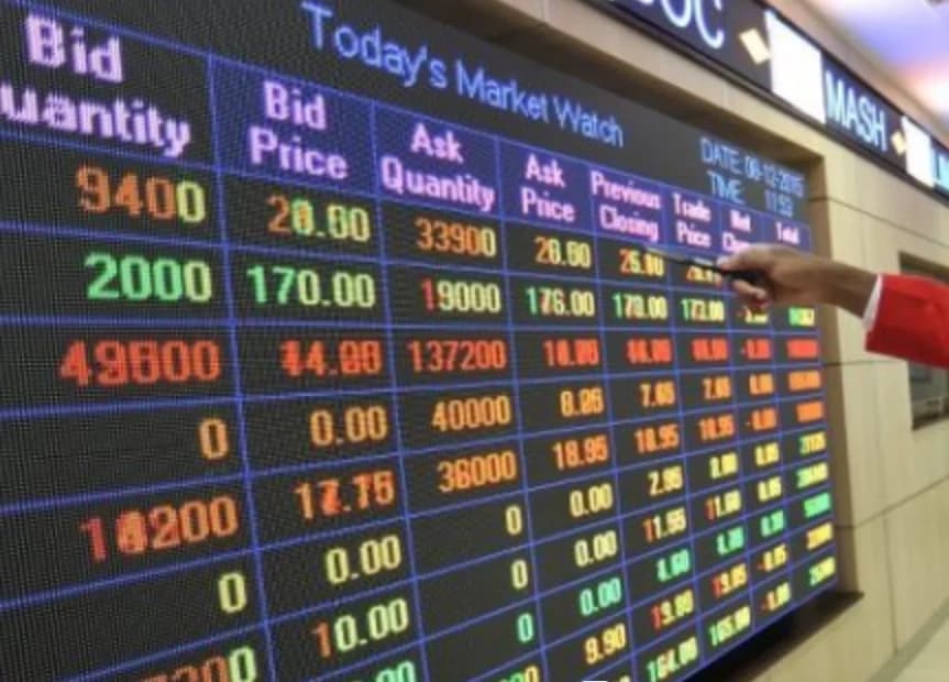 Car & General Day’s Top Price Loser at NSE as Price Rally Ends
