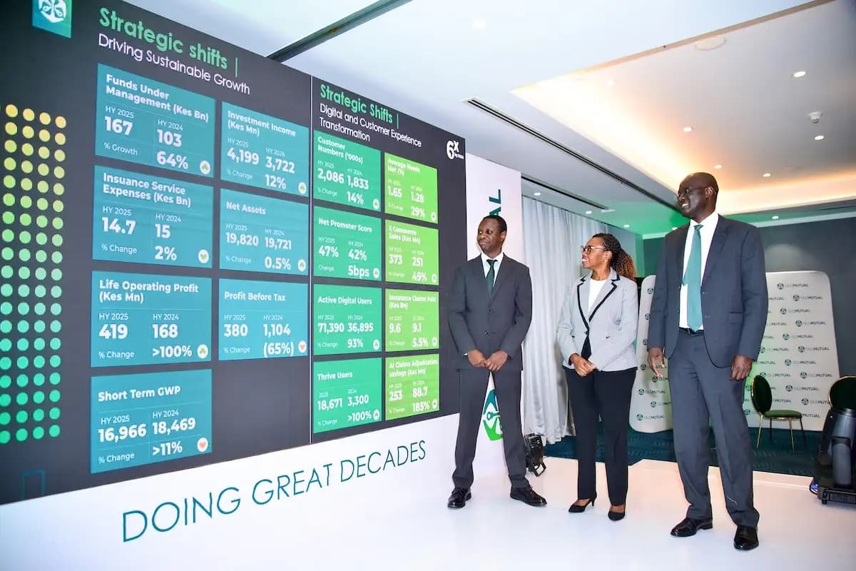 Old Mutual Kenya Delivers Resilient H1 2025 Results