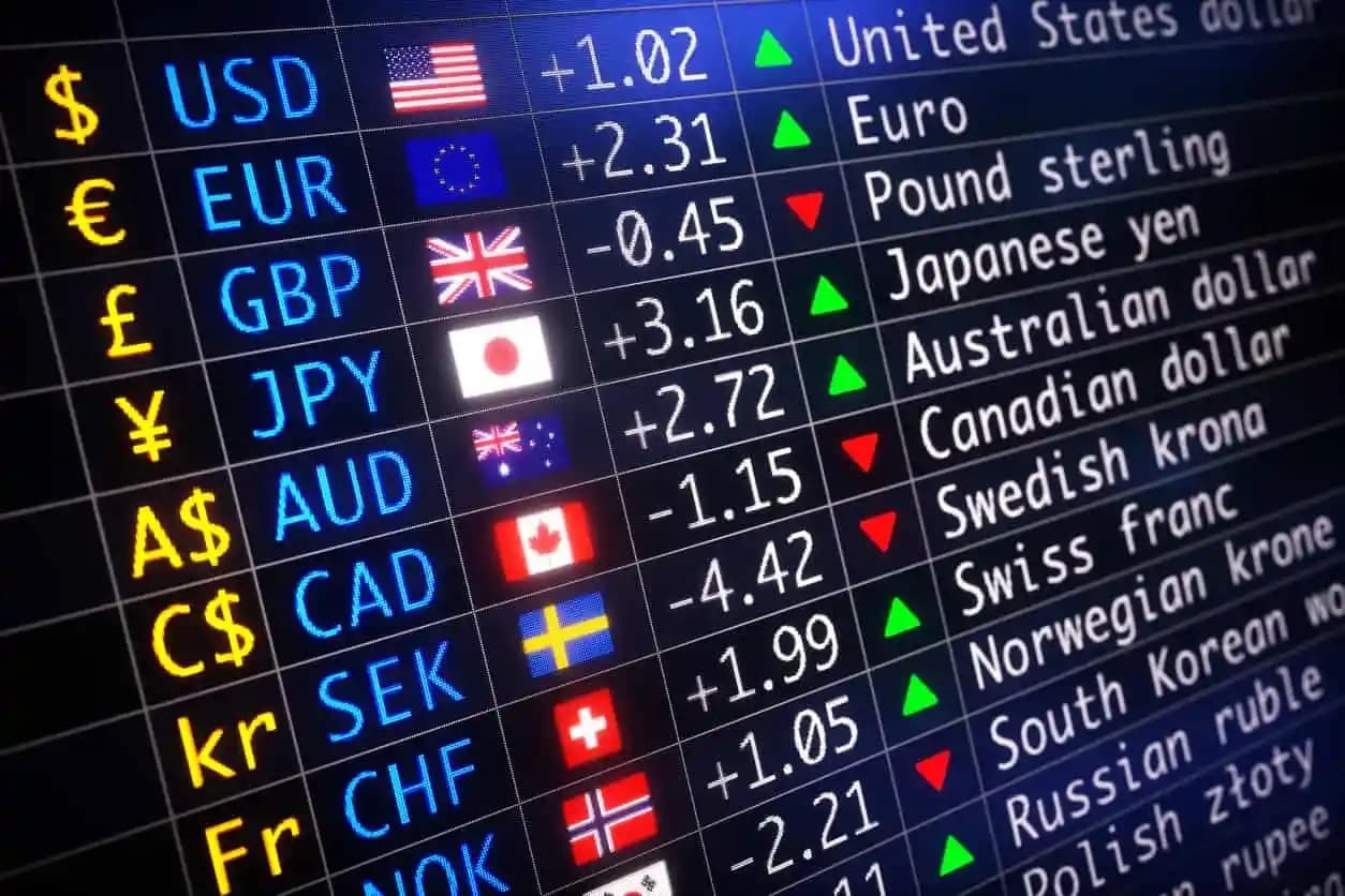 Key Considerations for Selecting an FX Broker in Kenya