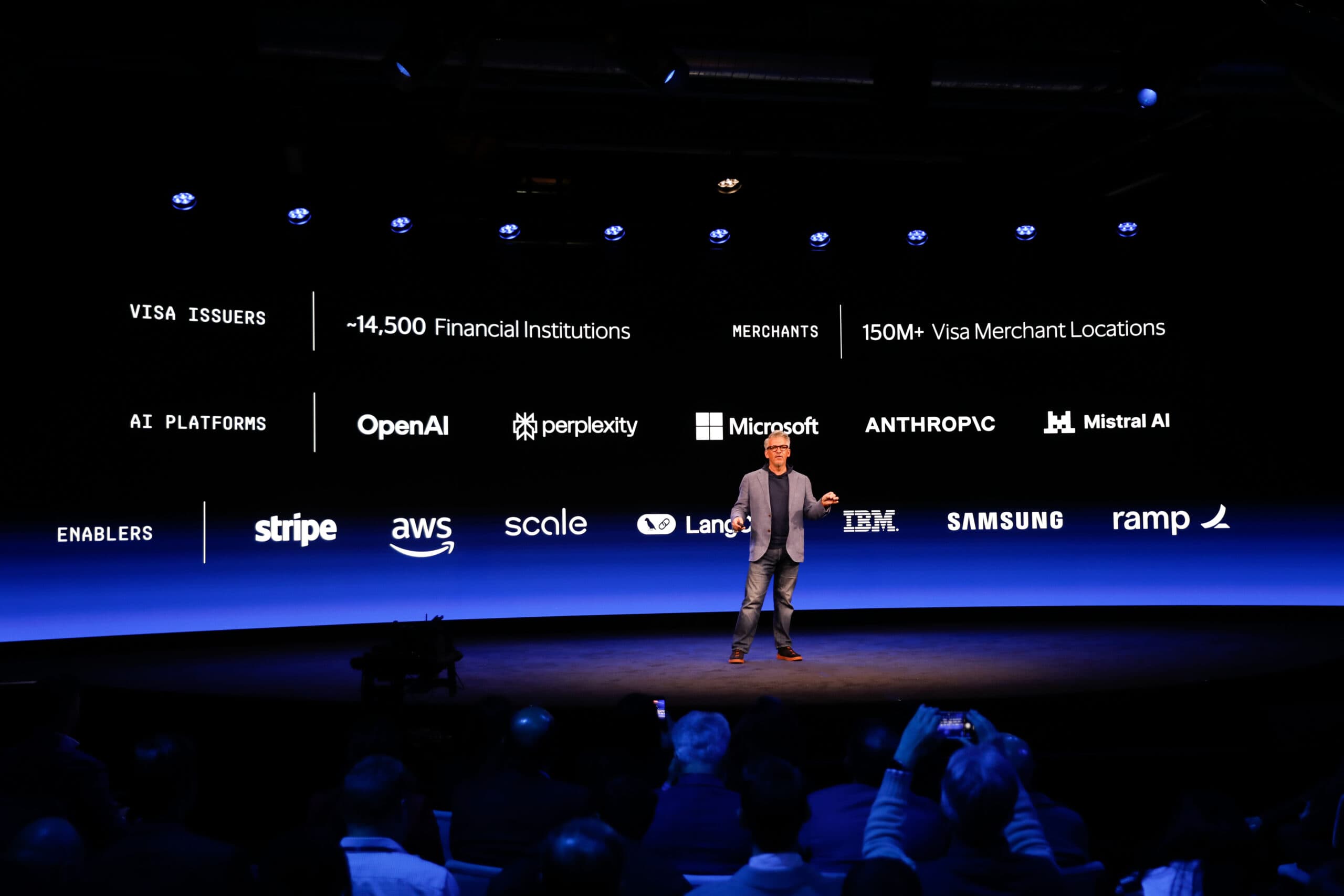 Visa Intelligent Commerce launched to support AI-driven shopping and payments