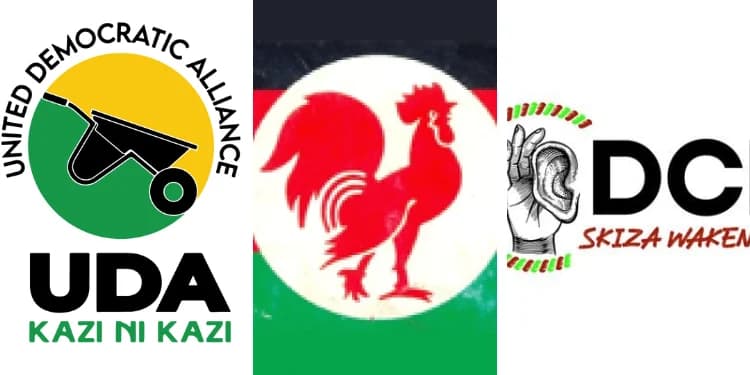 How to Register a Political Party in Kenya – Full Requirements and Process