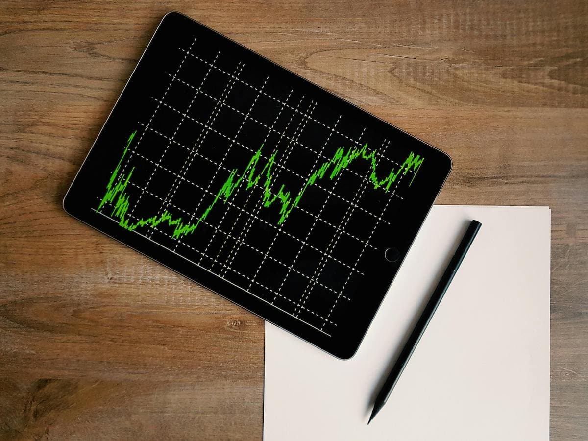 Understanding Moving Averages in Commodities Trading