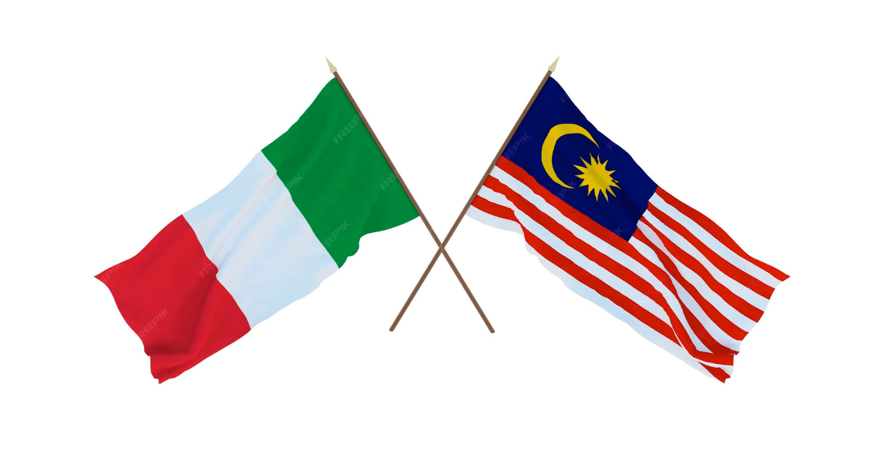 Italy vs Malaysia: Top residency options for Kenyan investors in 2025