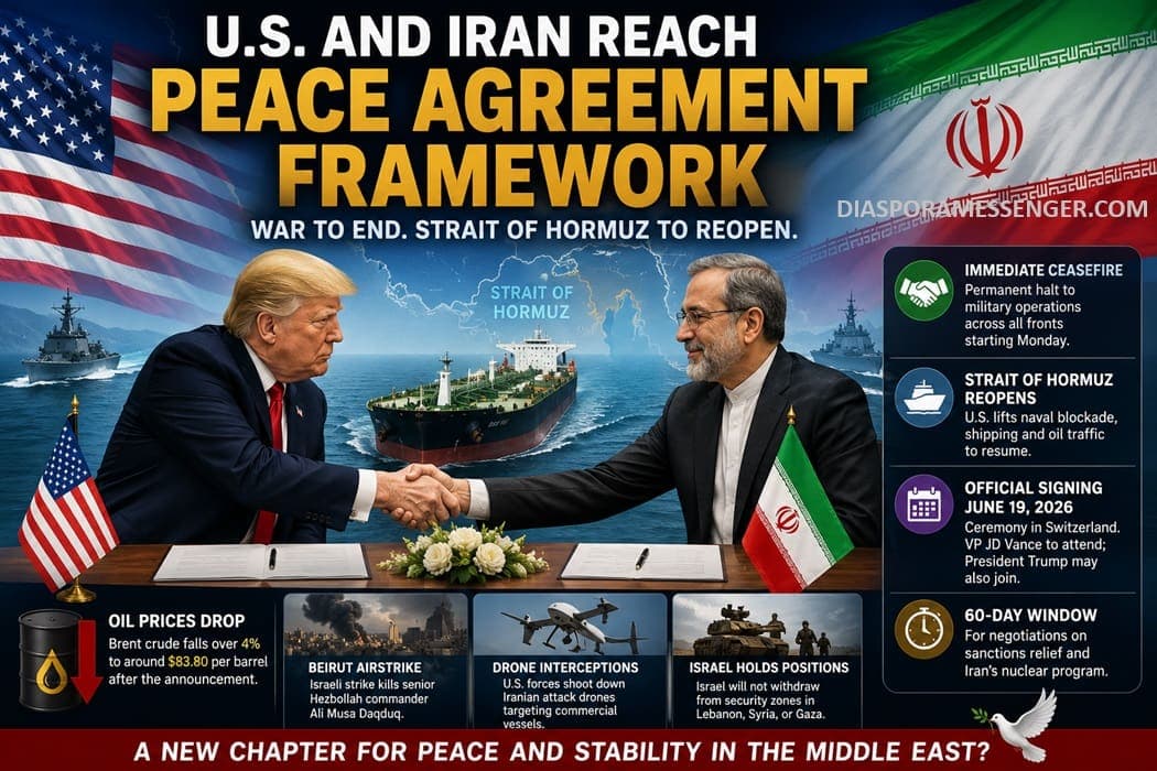Historic Breakthrough: US & Iran Reach Peace Deal to End War