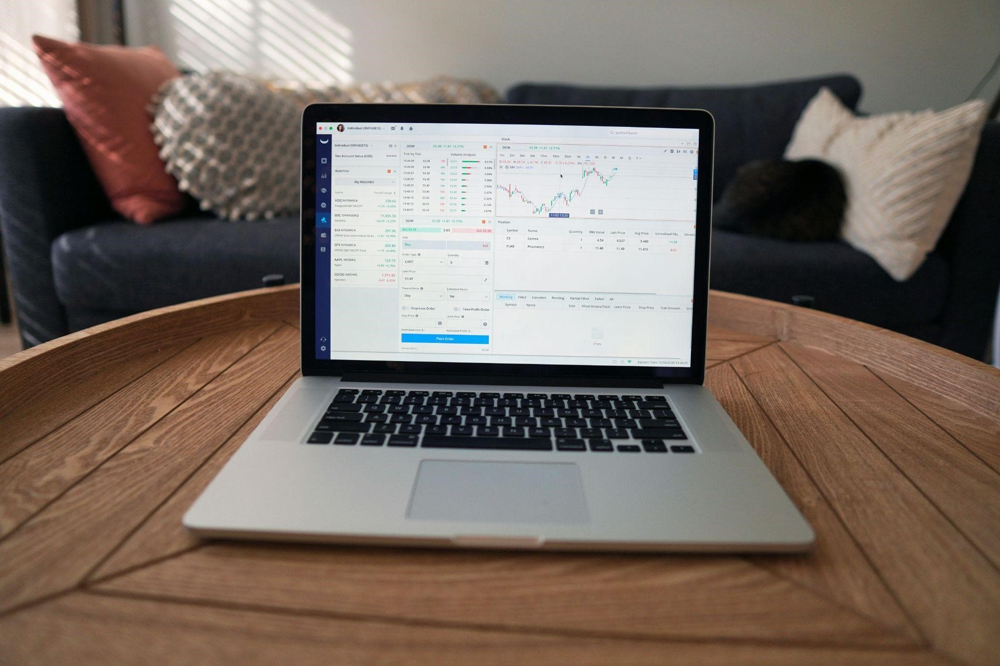 The Pros and Cons of Automated Trading