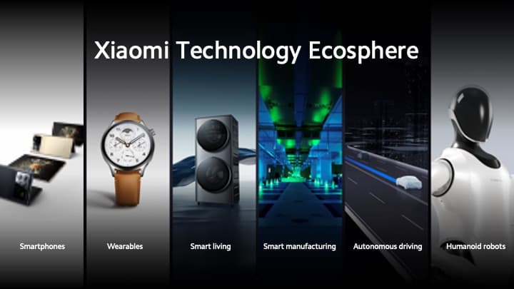 Xiaomi Brings Future of Smart Homes and EVs to Nairobi