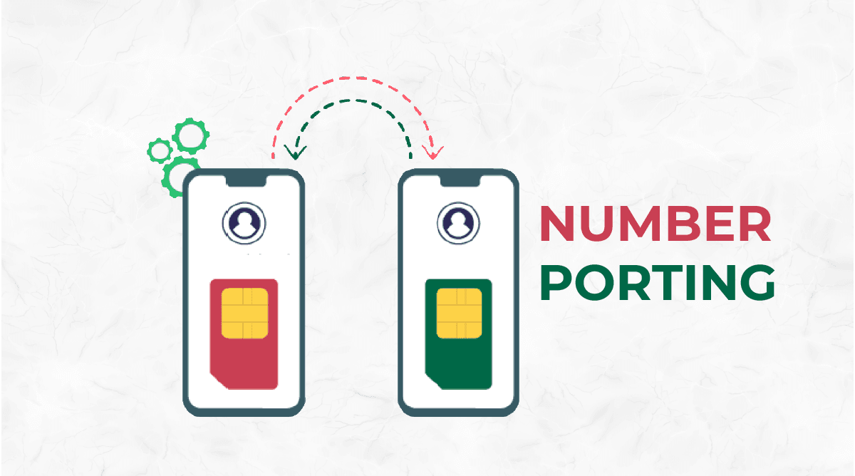 Mobile Number Portability Services Not Available Across All Networks in Kenya