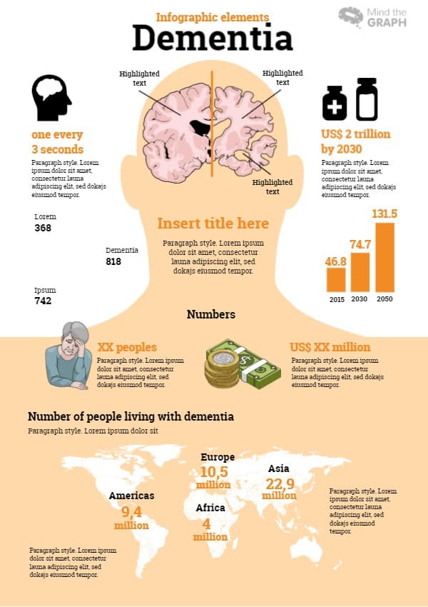 WHO says up to 45 percent of dementia cases could be prevented