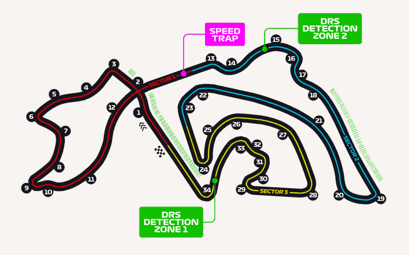 $500M Qiddiya Speed Park F1 Circuit in Saudi Arabia Advances as QIC Issues Latest Updates