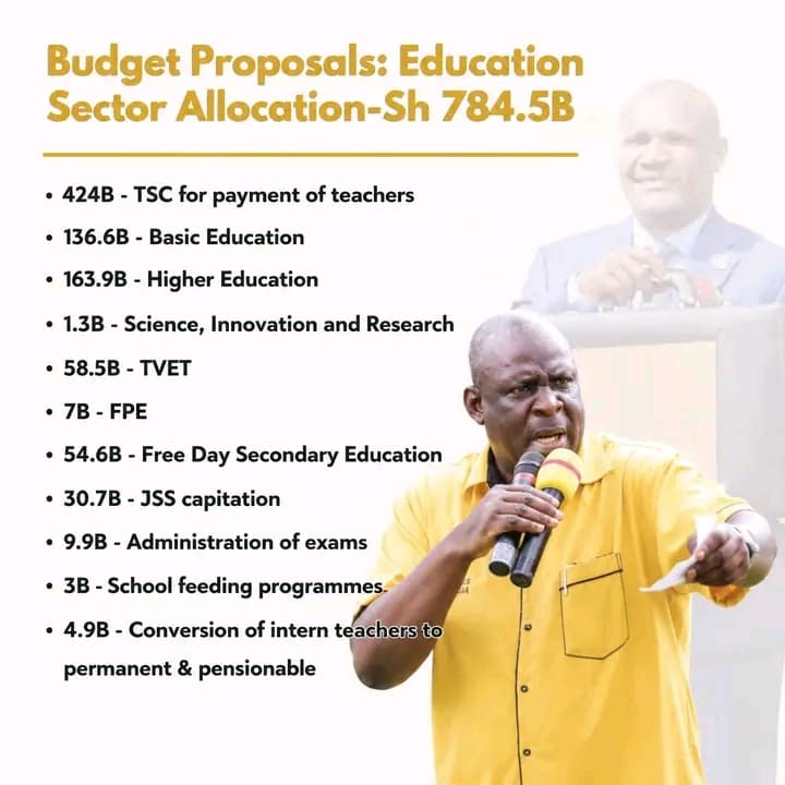 KUPPET hails increased funding for the education sector