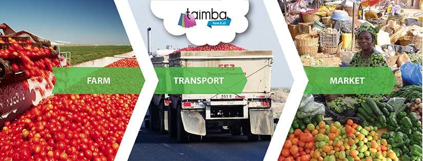 Kenyan mobile-based cashless platform connects small-scale farmers directly to local retailers