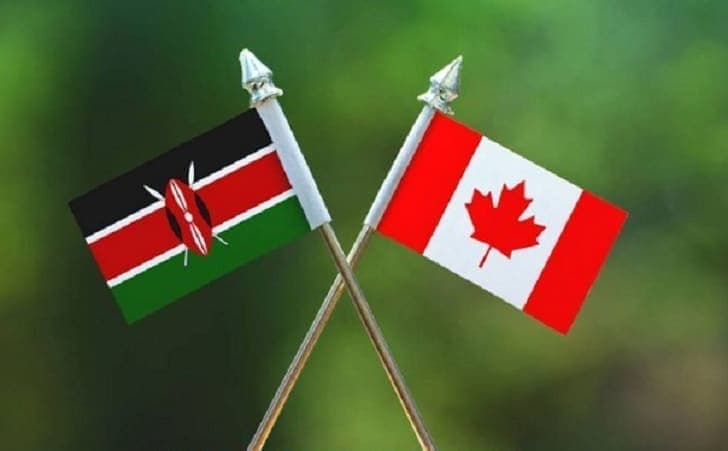 Minimum Financial requirement for Kenyans immigrating to Canada