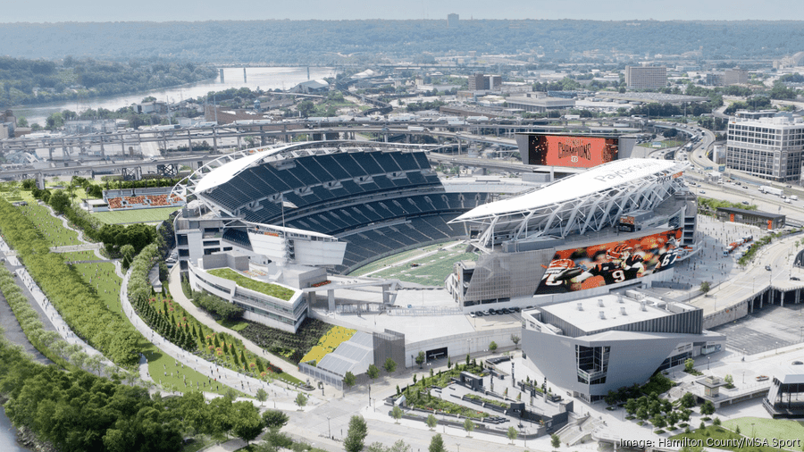 Transformation of the Cincinnati Bengals’ Paycor Stadium and the Surrounding Area