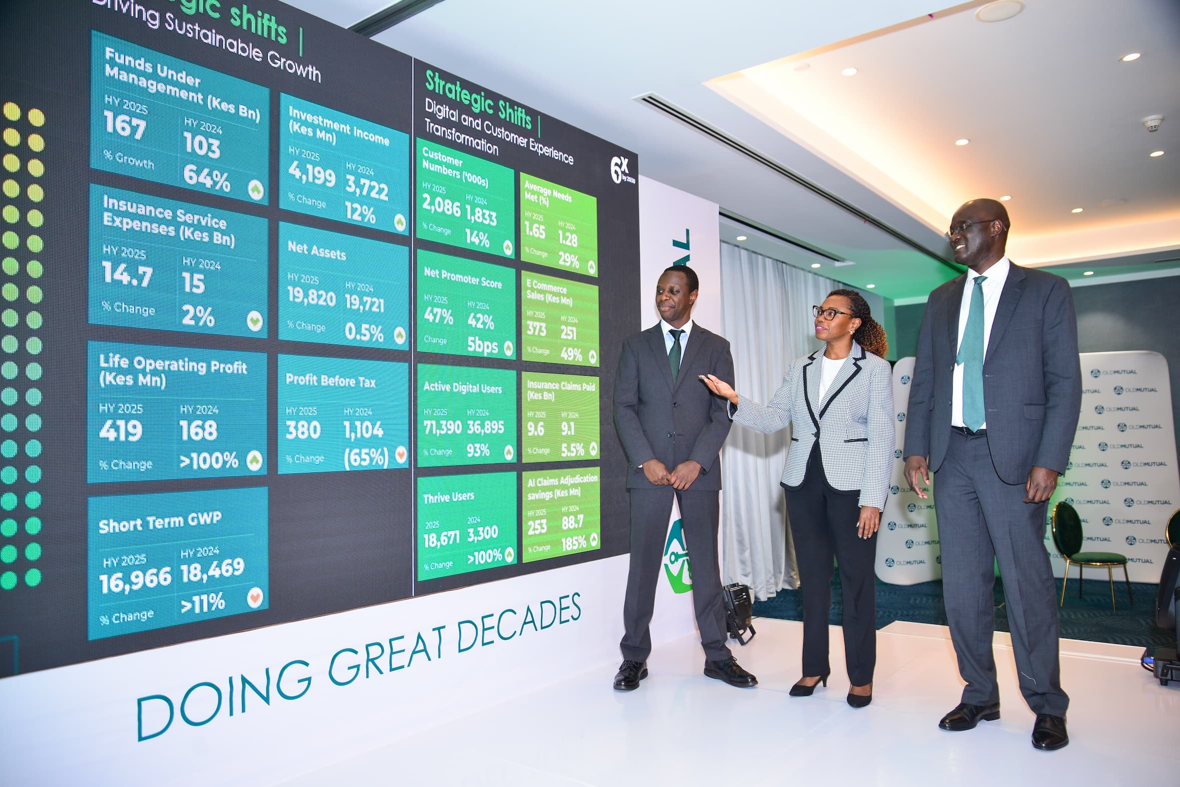 NSE updates margin requirements for Equity Futures