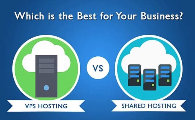 Why More Kenyan Startups Are Choosing VPS Hosting Over Shared Hosting
