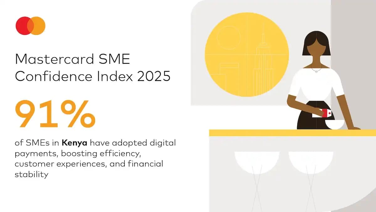 Mastercard SME Confidence Index: 91% of Kenyan SMEs Have Adopted Digital Payments