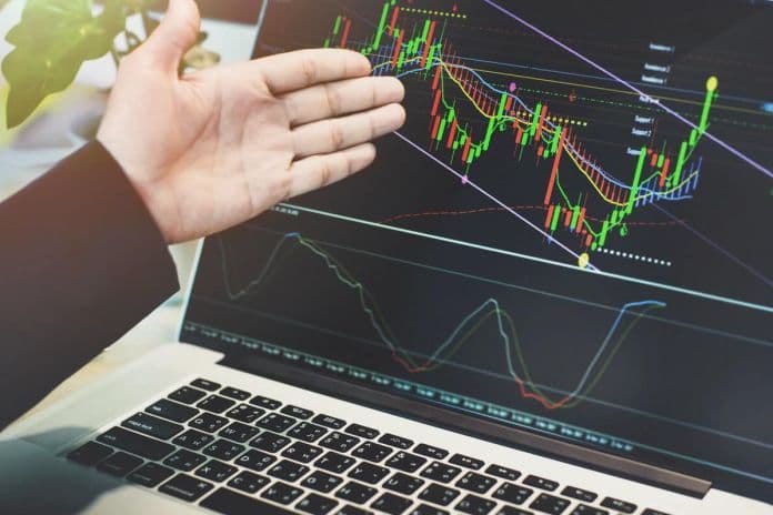 How to Analyse Forex Markets Trends Effectively