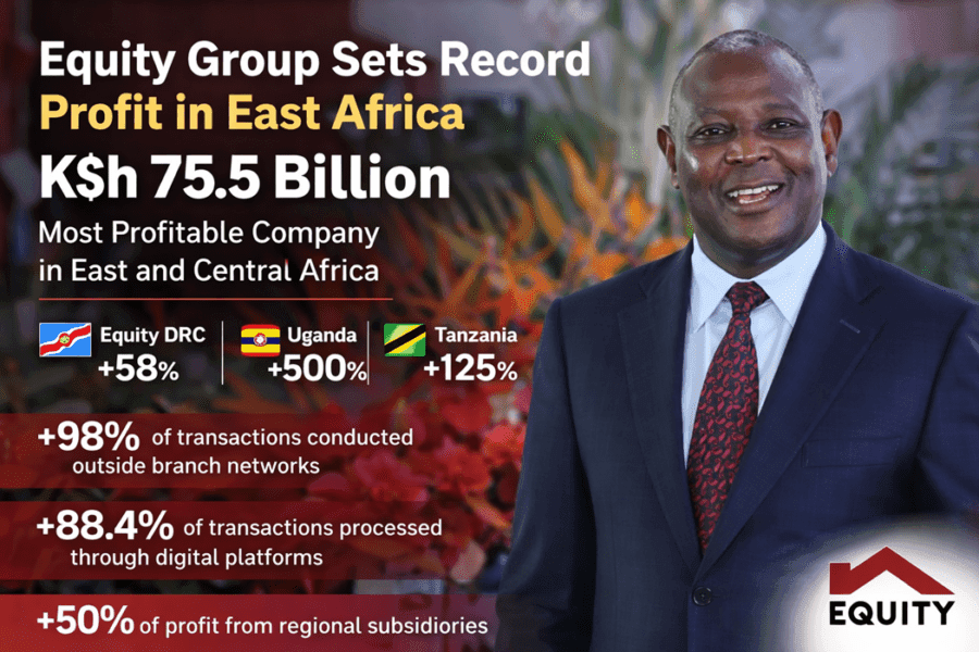 Equity Group Records Historic Profit Growth in East Africa