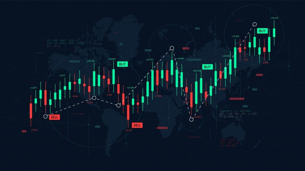 Building a Multi Account Trading Workflow That Scales