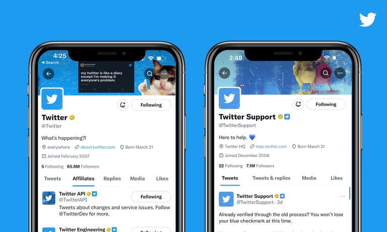 A comprehensive guide to Twitter Premium in Kenya + prices