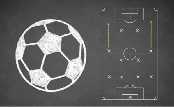 What are off-the-ball movements in football?