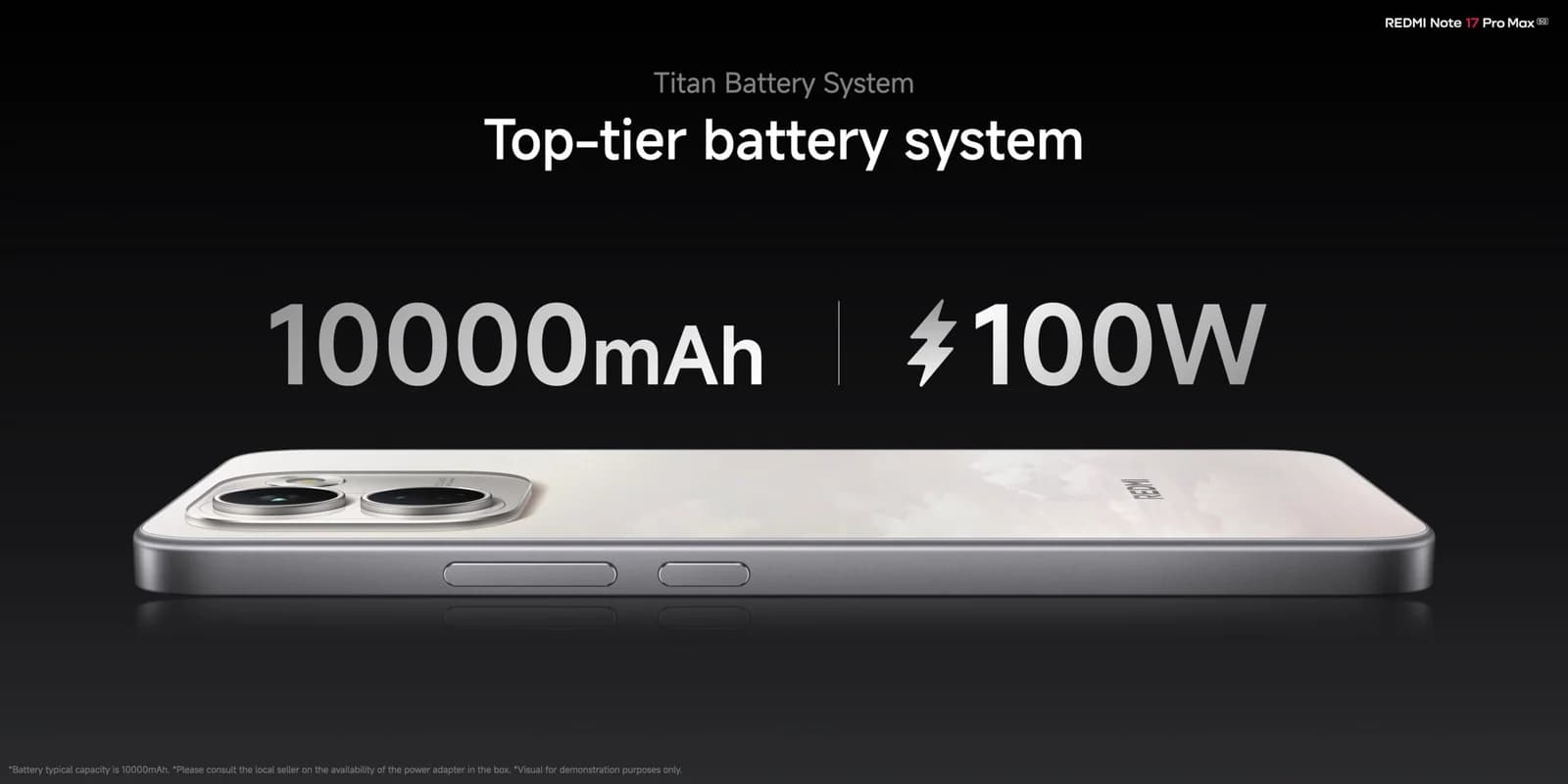 Redmi Note 17 Pro Max launches with a 10,000mAh battery.