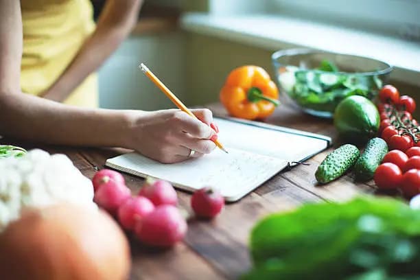 How to Write a Recipe