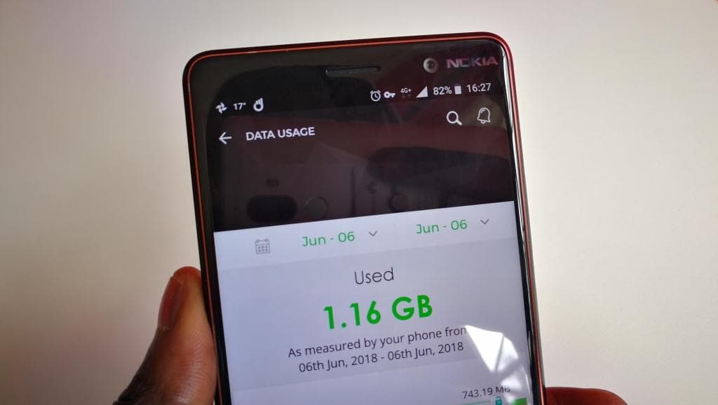 Safaricom Explains Why Subscribers No Longer Receive the 1GB Birthday Gift