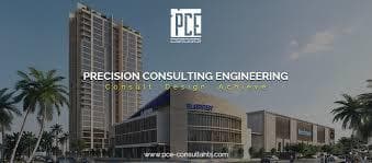$10 Billion Egyptian-Italian Alliance Mega Construction Projects Expand Across Egypt, Gulf