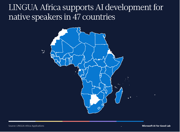 Africa’s AI Push Targets 50+ Languages Spoken by 500 Million People