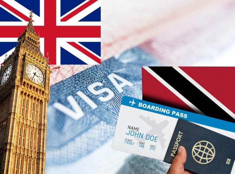 UK Spouse Visa Requirements in 2026: What Has Changed for Kenyans and How They Can Legally Immigrate to the UK?