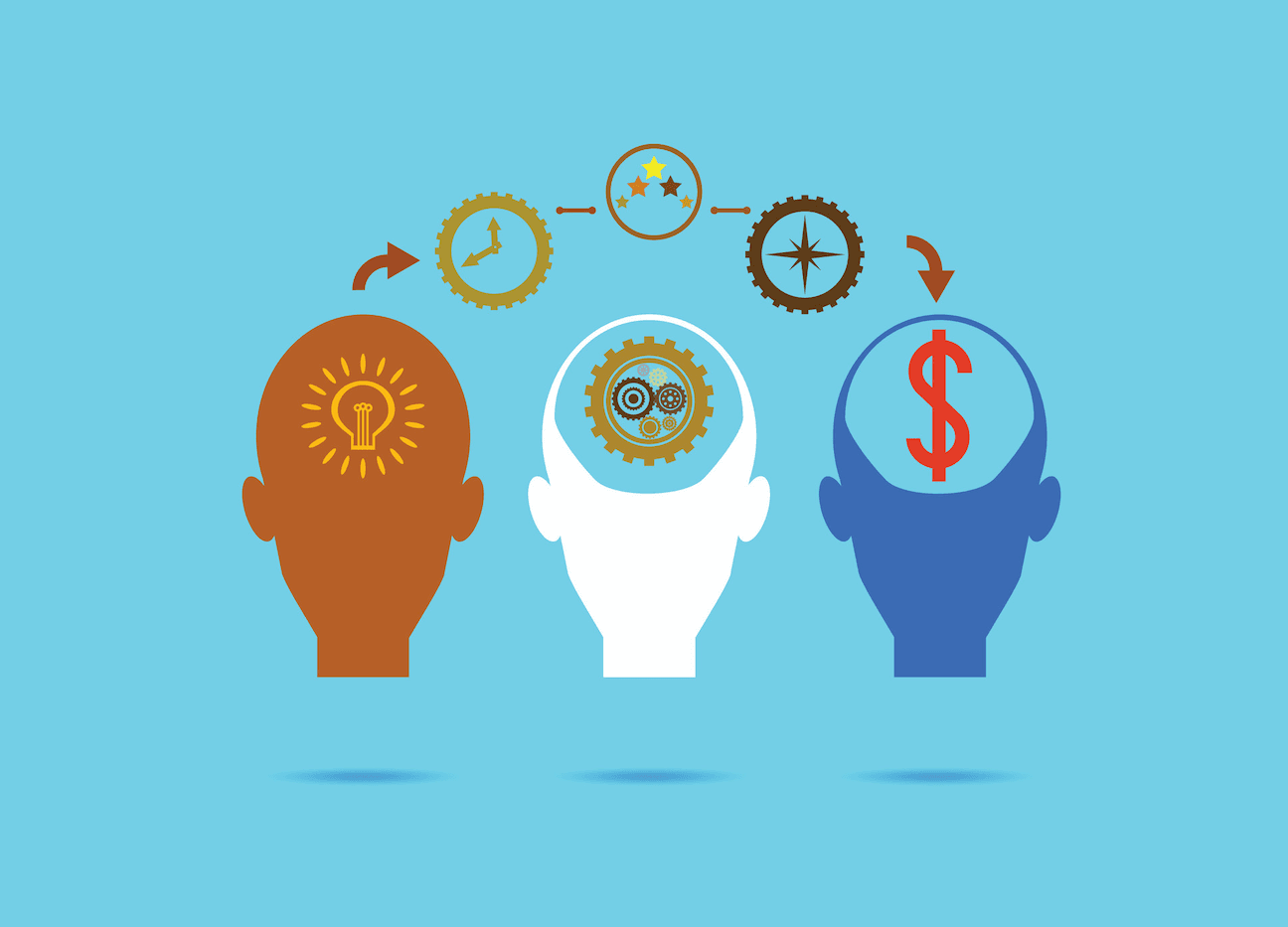 Mastering Trading Psychology: Essential Tips For Success