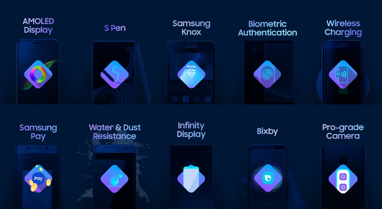 Samsung’s Firsts That Helped Shape The Technology Future