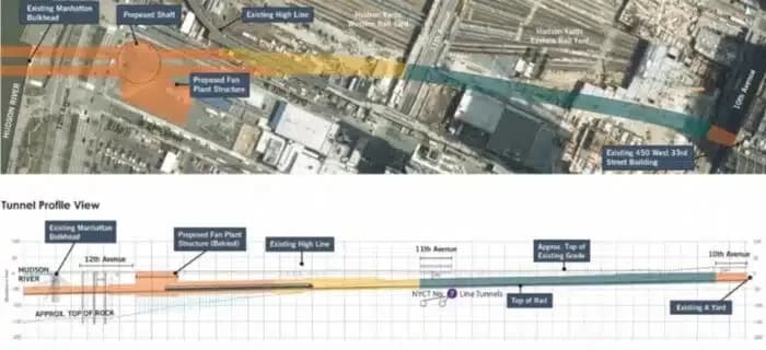 Manhattan Tunnel Project Update – August 2025