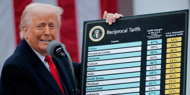 US to Refund Up to $166 Billion in Trump-Era Tariffs After Supreme Court Ruling