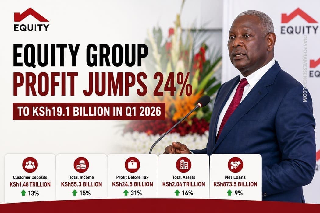 Powerful Surge: Equity Group Profit Jumps 24% to ksh19.1B